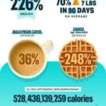 2019-MyFitnessPal-Year-in-Review4-scaled-241×1024.jpg